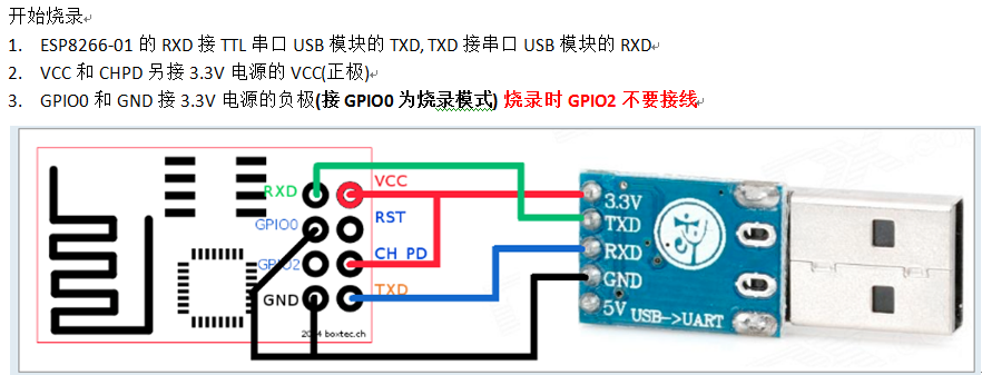 ESP8266-01s 刷固件