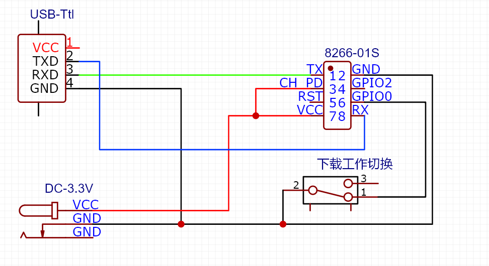 ESP8266-01s 刷固件