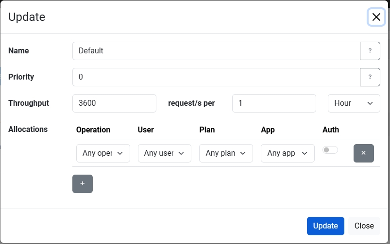 Fusio Api 之Consumer